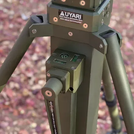 The head in the field: compass, level and warning label