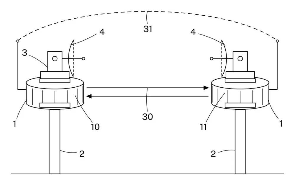 Bulletin drawing: two alignment units (1) facing each other on two masts (2), with the positioners (3) and communication antennas (4) above them and the direction-finding signal (30) between them