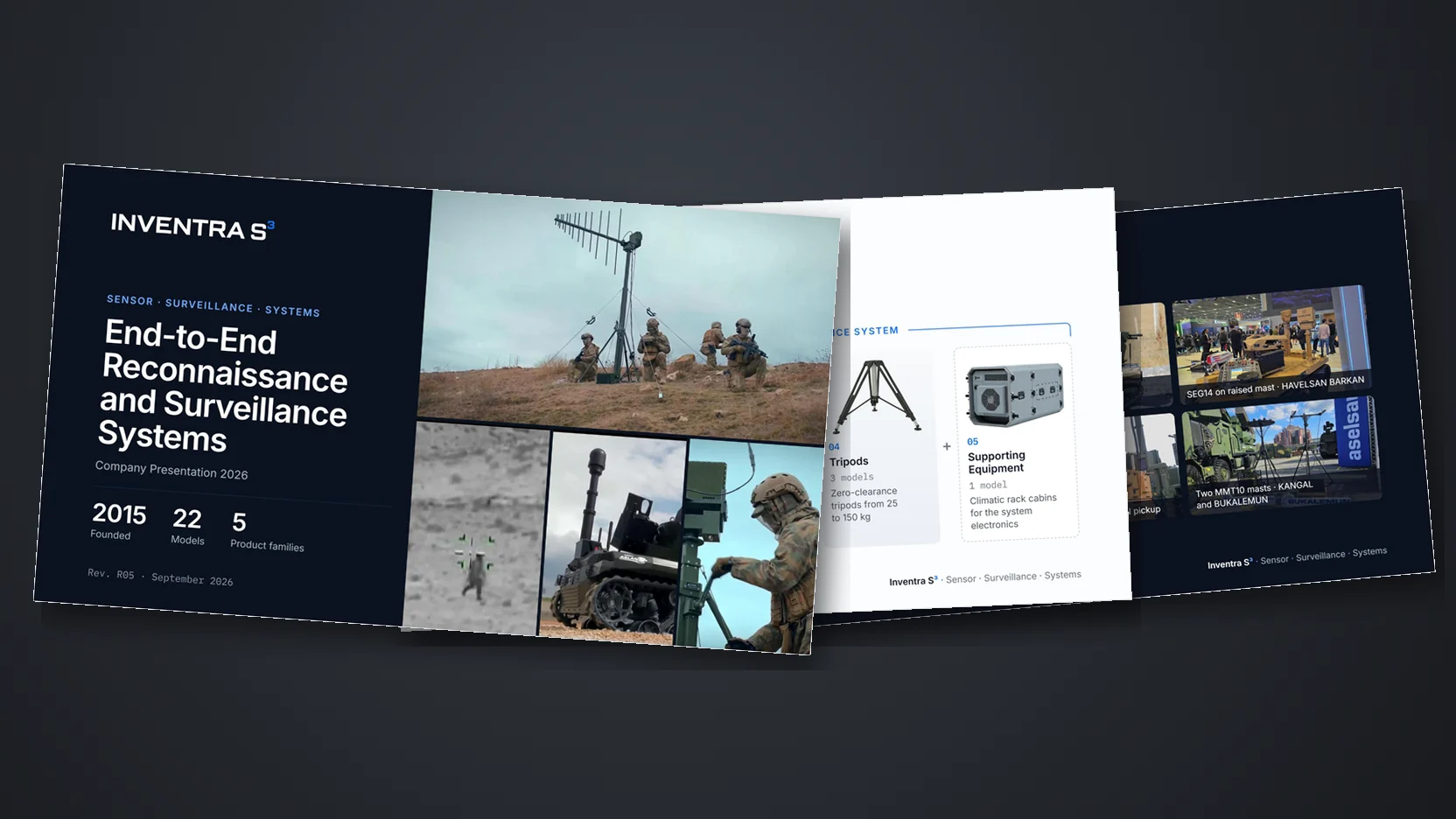 Three pages of the presentation splayed on a dark ground: the cover, the product families page and a page of deployed platforms.